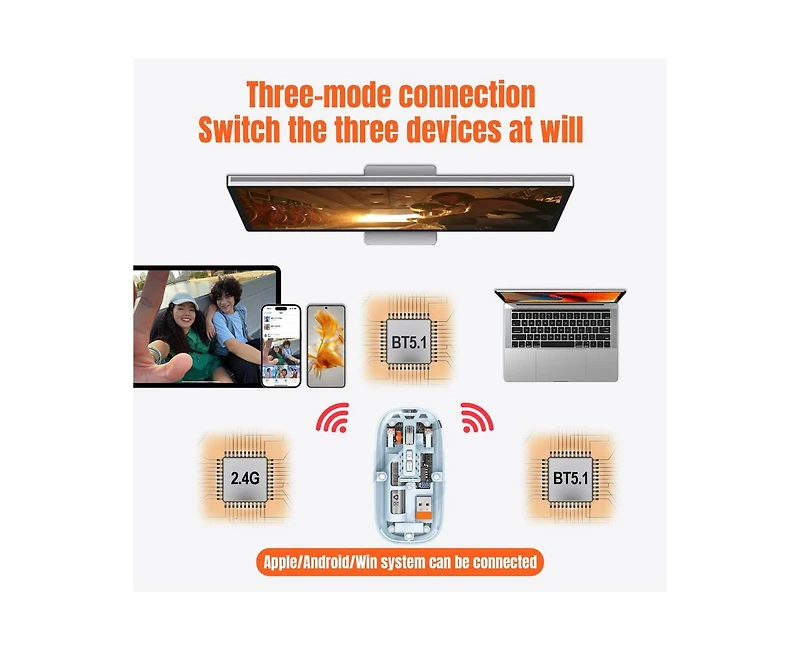 Risokeys Transparent Tri-Mode Wireless Mouse, 2.4G+BT5.1, Rechargeable Silent Office Mouse