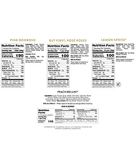 Sugarfina Spring Celebration Candy Set, 4-pc.