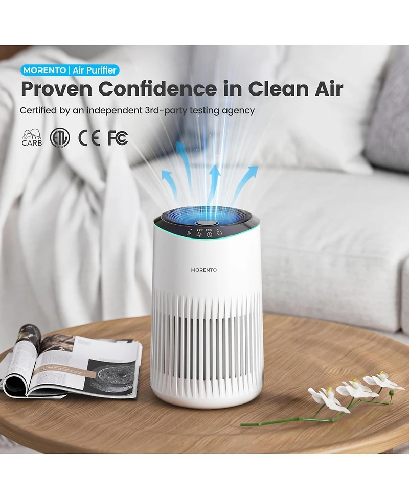Morento Air Purifiers for Home, Air Purifier for Smoke Pet Dander Odors with Fragrance Sponge, Small Air Purifier with Sleep Mode for Bedroom Office,