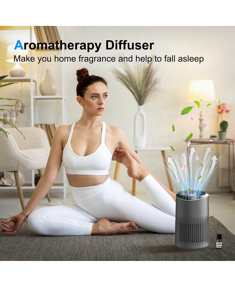 Morento Air Purifiers for Home, Air Purifier for Smoke Pet Dander Odors with Fragrance Sponge, Small Air Purifier with Sleep Mode for Bedroom Office,