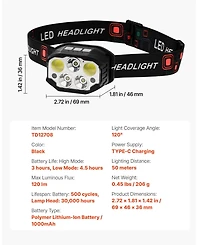 Mecale 2-Pack Rechargeable Led Headlamps, 12 Lighting Modes, Motion Sensor, Adjustable Headband, Lightweight