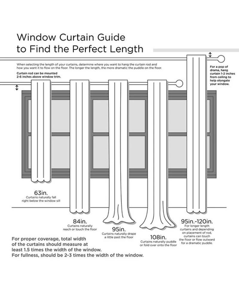 Laoties Printed Floral Blackout Curtain Panel, 50" W x 84" H, Grommet Top, Single Window Panel