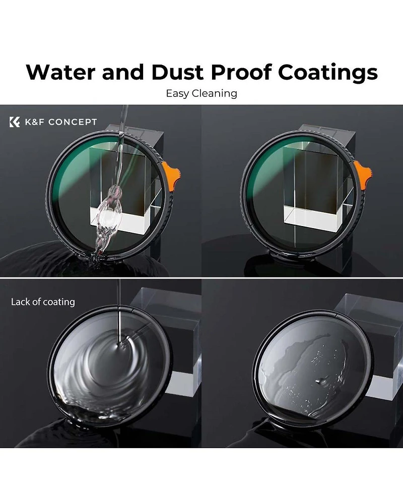 KandF Concept 62mm Nano-Xcel Series ND3-1000 1.5-10 Stop Multi-Coated Vnd Filter