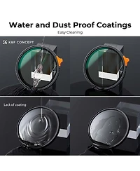 KandF Concept 62mm Nano-Xcel Series ND3-1000 1.5-10 Stop Multi-Coated Vnd Filter