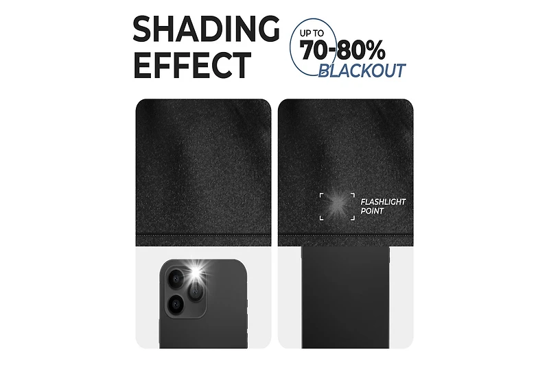 Superior Solid Classic Modern Blackout Curtain Set ,26" x 84" (Set of 2)