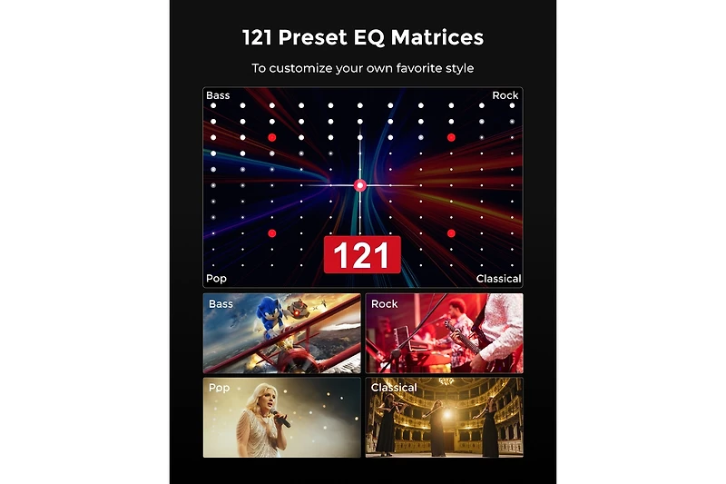 Ultimea 7.1ch Sound Bar with Dolby Atmos, Surround Sound System for Tv with 4 Surround Speakers, Soundbar with Subwoofer for Home Theater, Aura A60