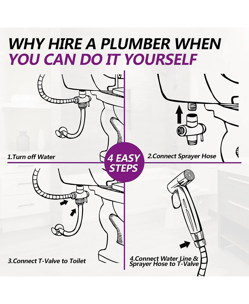 Rainsken Handheld Bidet Sprayer, Stainless Steel Toilet Bidet Sprayer with 360° Rotating Handle and Leak Proof Sealing Ring