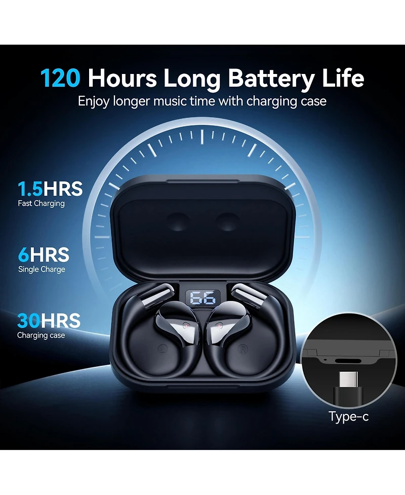 Sugift Open-Ear Sport Bluetooth Earbuds with Bluetooth 5.4