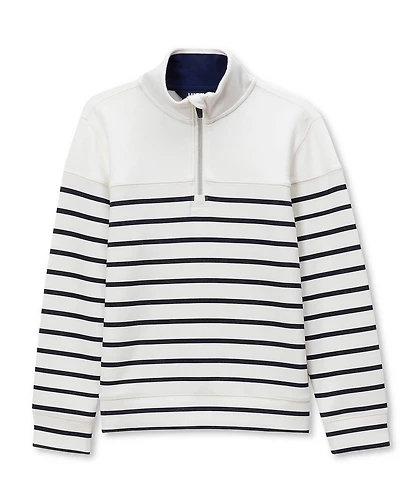 Lands' End Boys Quarter Zip Pullover Sweatshirts