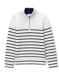 Lands' End Boys Quarter Zip Pullover Sweatshirts