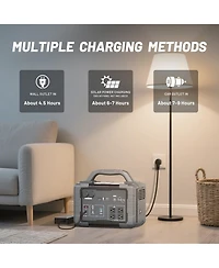 Mondawe 1024Wh-1000W Portable Power Station Outdoor Solar Generator with 300W Solar Input