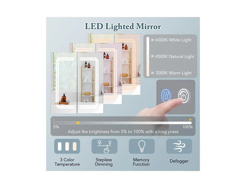 Slickblue Bathroom Mirror Medicine Cabinet with Lights and 2 Doors