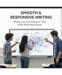 Aha Interactive Flat Panel Display Hybrid 7000 75"