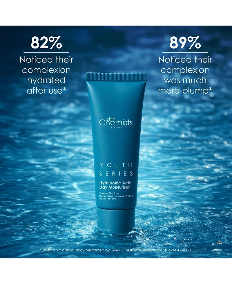 skinChemists 1% Hyaluronic Acid Mask 50ml