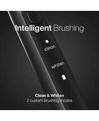 AquaSonic Icon Rechargeable Electric Toothbrush - Ada Accepted, Magnetic Holder, Slim Travel Case, 2 Brushing Modes, Smart Time