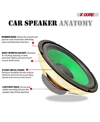 5 Core Deep Bass 8 Inch 900W 8 Ohm Pa/Dj Subwoofer Speaker Component