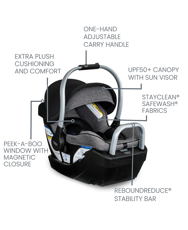 Britax Baby Willow Sc Car Seat with Alpine Base