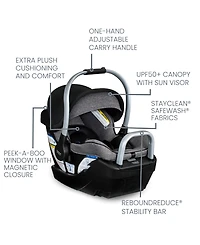 Britax Baby Willow Sc Car Seat with Alpine Base
