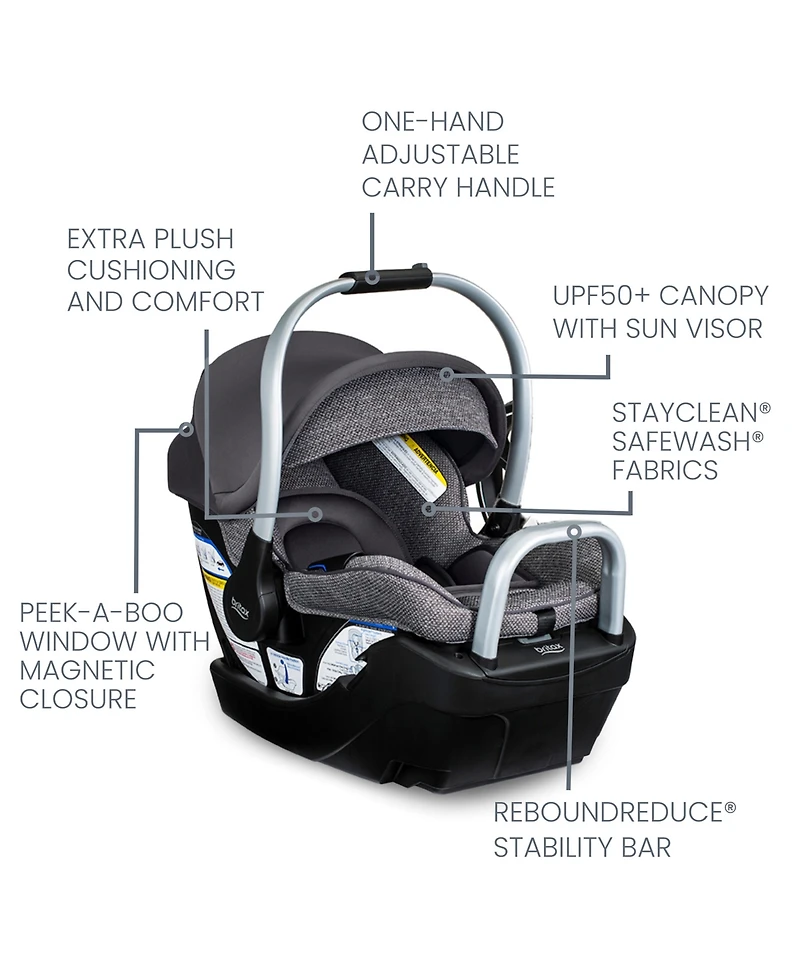 Britax Baby Willow Sc Car Seat with Alpine Base