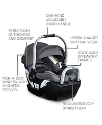 Britax Baby Willow Sc Car Seat with Alpine Base
