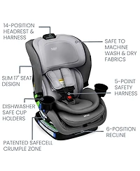 Britax Kids' Poplar Convertible Car Seat