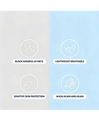 Aronkl Uv Protection Spf 30 Breathable Quick Dry Dog T Shirt