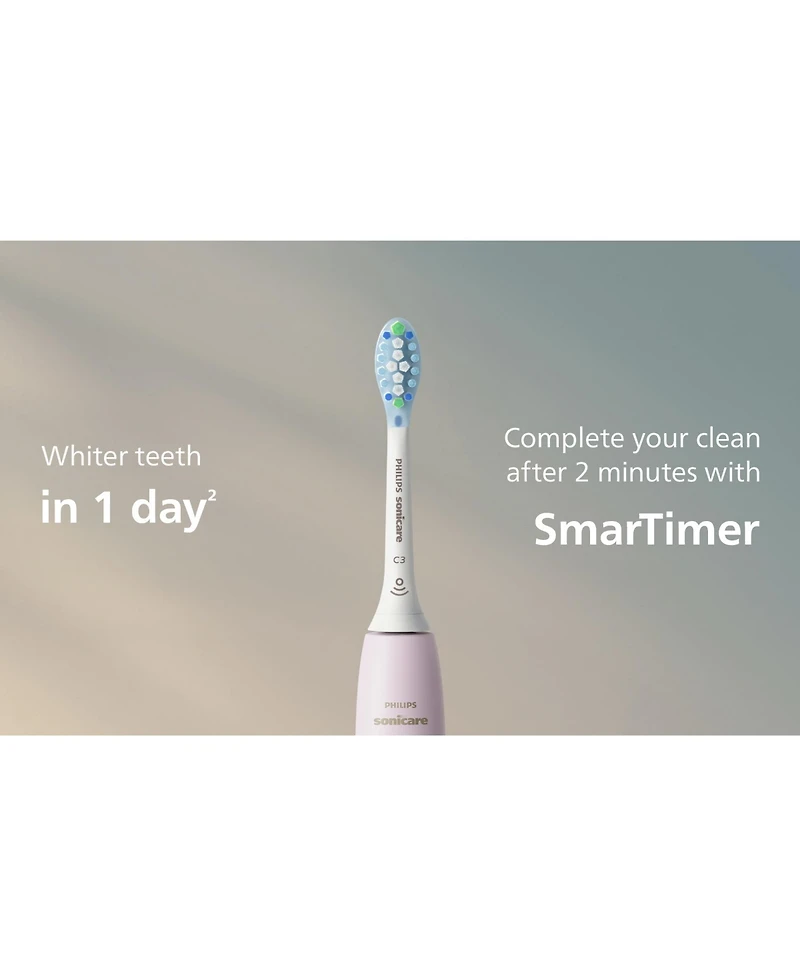 Philips Protective Clean 6500