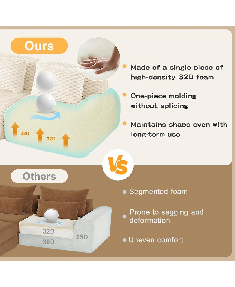 Streamdale Furniture Streamdale Modern U-Shaped Modular Sectional Sofa, Flannelette, Oversized 3-Seater