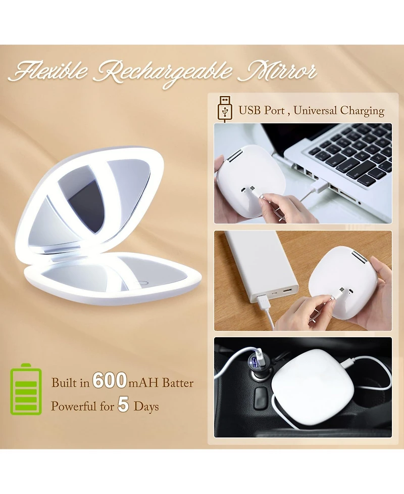 Homfan Led Lighted Travel Makeup Mirror,1X/10X Magnifying Double Sided Dimmable Portable Pocket,2-Sided,Usb Charging