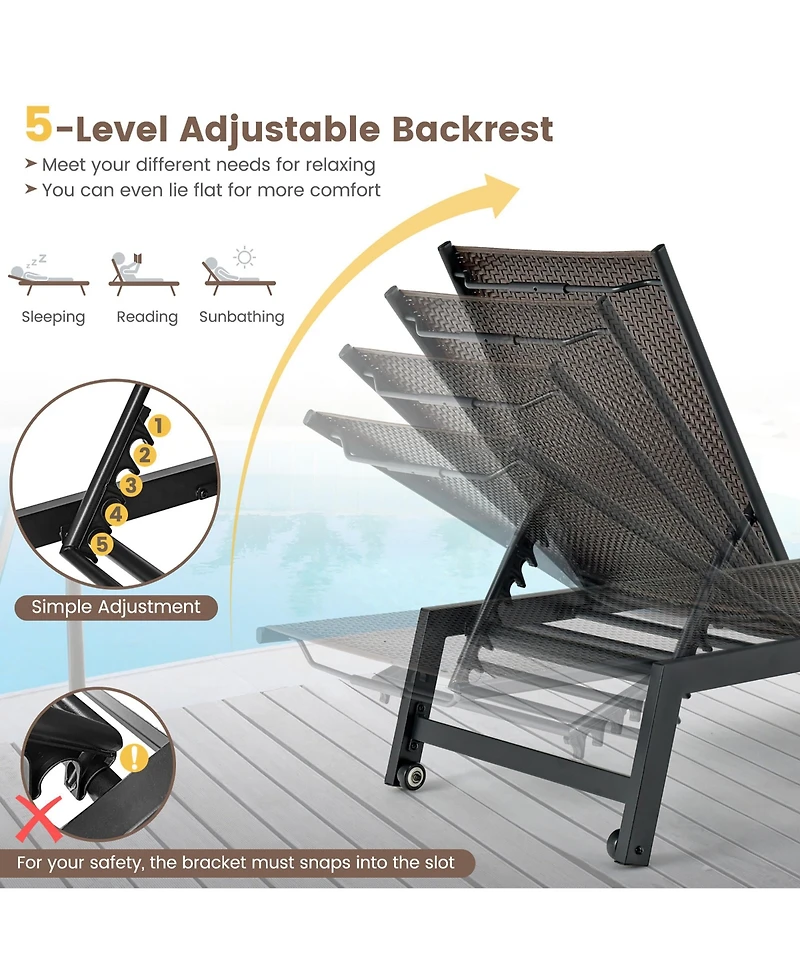 Gymax 2PCS Patio Pe Rattan Chaise Lounge Outdoor Recliner w/ 5-Level Backrest Backyard Poolside
