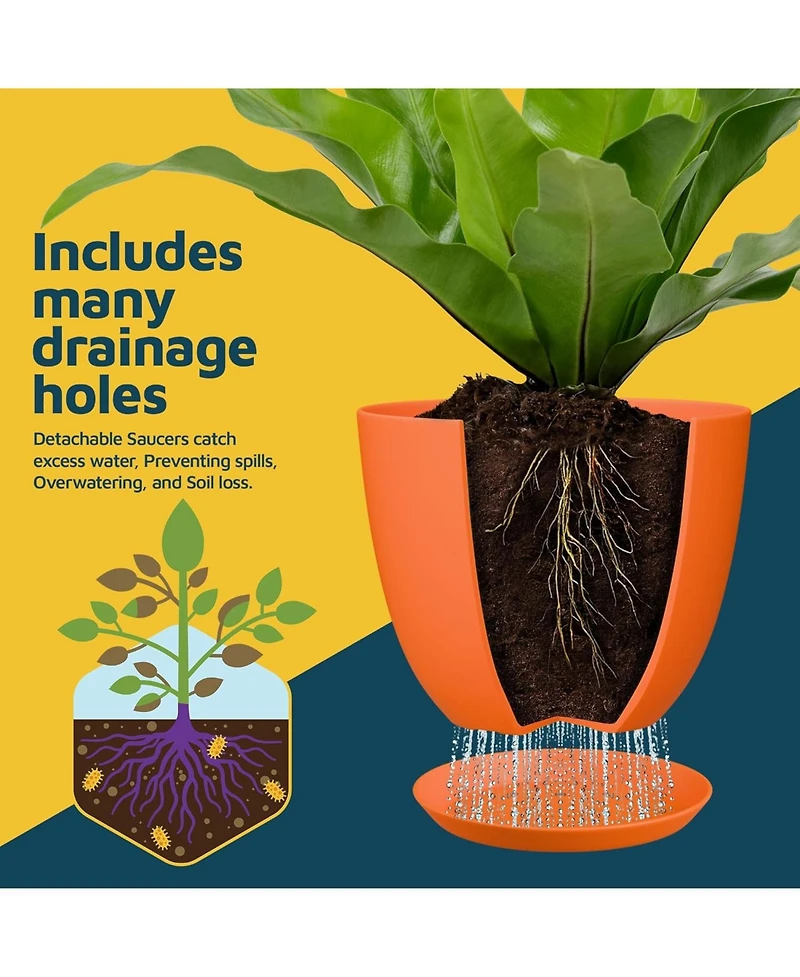 Lifemaster 10-Pack Yellow Plant Pots with drainage holes & saucers. Stackable, durable, weatherproof for indoor/outdoor plants & flowers