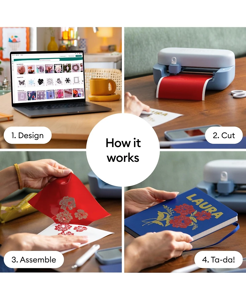 Cricut Joy 2 Rainbow Essential Bundle - Compact Smart Cutting Machine with Smart Vinyl, Smart Iron On, Cardstock, Insert Cards and Printable Vinyl