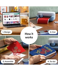 Cricut Joy 2 Rainbow Essential Bundle - Compact Smart Cutting Machine with Smart Vinyl, Smart Iron On, Cardstock, Insert Cards and Printable Vinyl