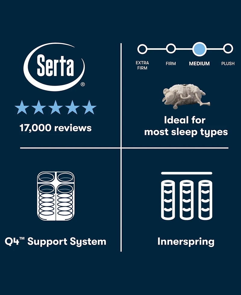 Serta Perfect Sleeper Cascade Canyon Medium 13" Tight Top Mattress