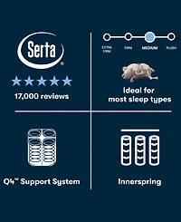 Serta Perfect Sleeper Cascade Canyon Medium 13" Tight Top Mattress