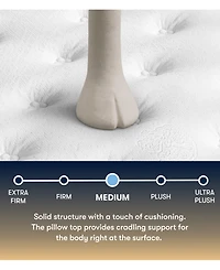 Serta Perfect Sleeper Cascade Canyon 14" Medium Pillow Top Mattress, California King