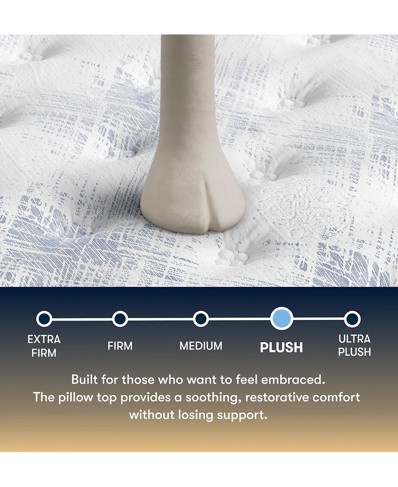 Serta Perfect Sleeper Cascade Range 15" Plush Pillow Top Mattress, California King