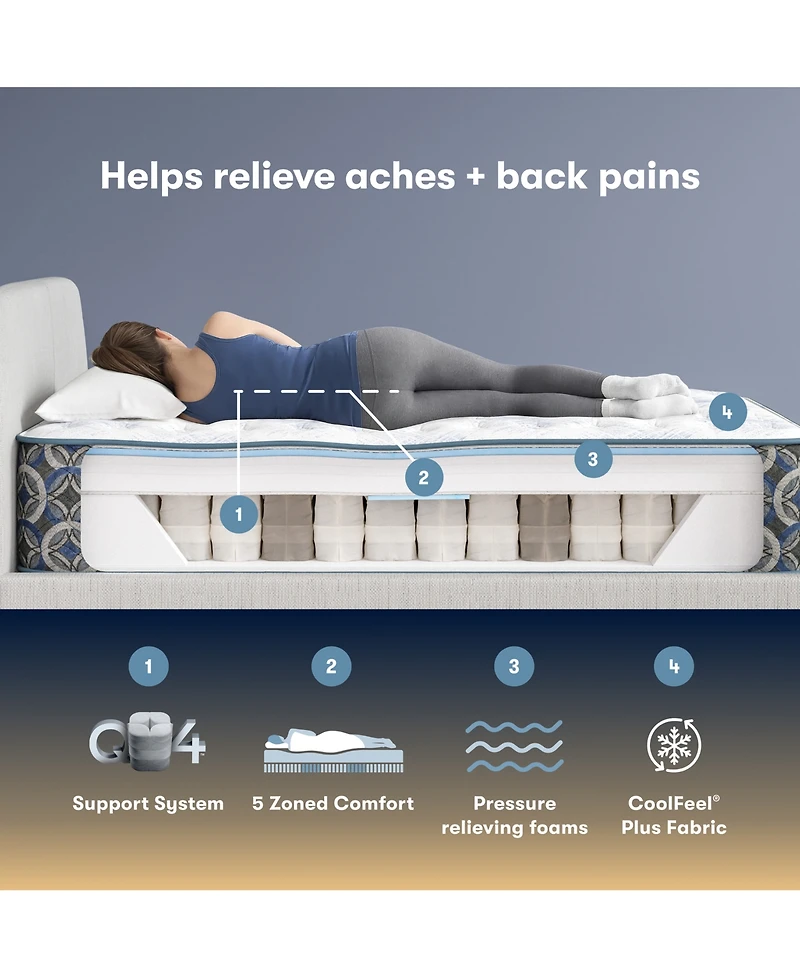 Serta Perfect Sleeper Cascade Range 14" Extra Firm Tight Top Mattress