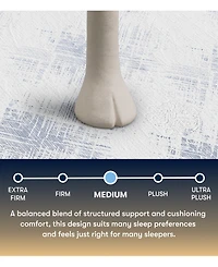 Serta Perfect Sleeper Cascade Bluff 13.5" Medium Hybrid Tight Top Mattress, California King