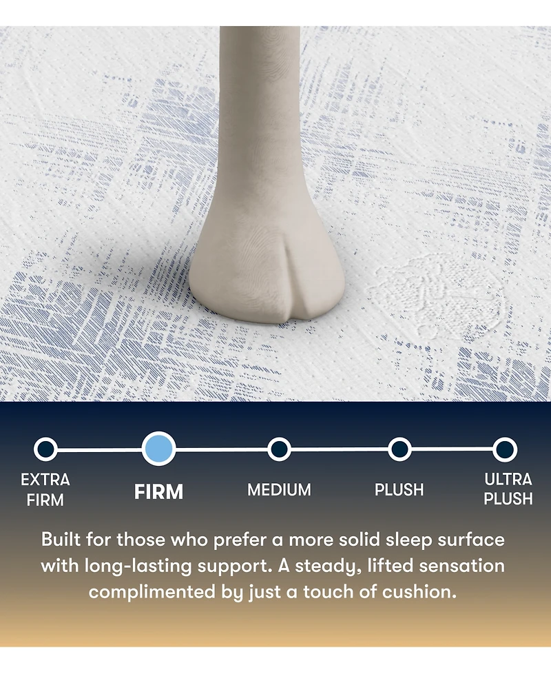 Serta Perfect Sleeper Cascade Bluff 14.5" Firm Hybrid Tight Top Mattress, California King