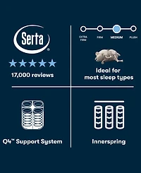 Serta Perfect Sleeper Cascade Canyon 14" Medium Pillow Top Mattress