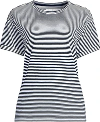 Lands' End Plus Oversized Supima Short Sleeve Crew Neck T-Shirt