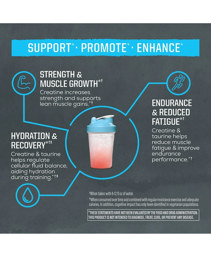 Sunwarrior Creatine Monohydrate Powder Taurine Supplement, 5g Creatine Monohydrate 1g Taurine per Serving