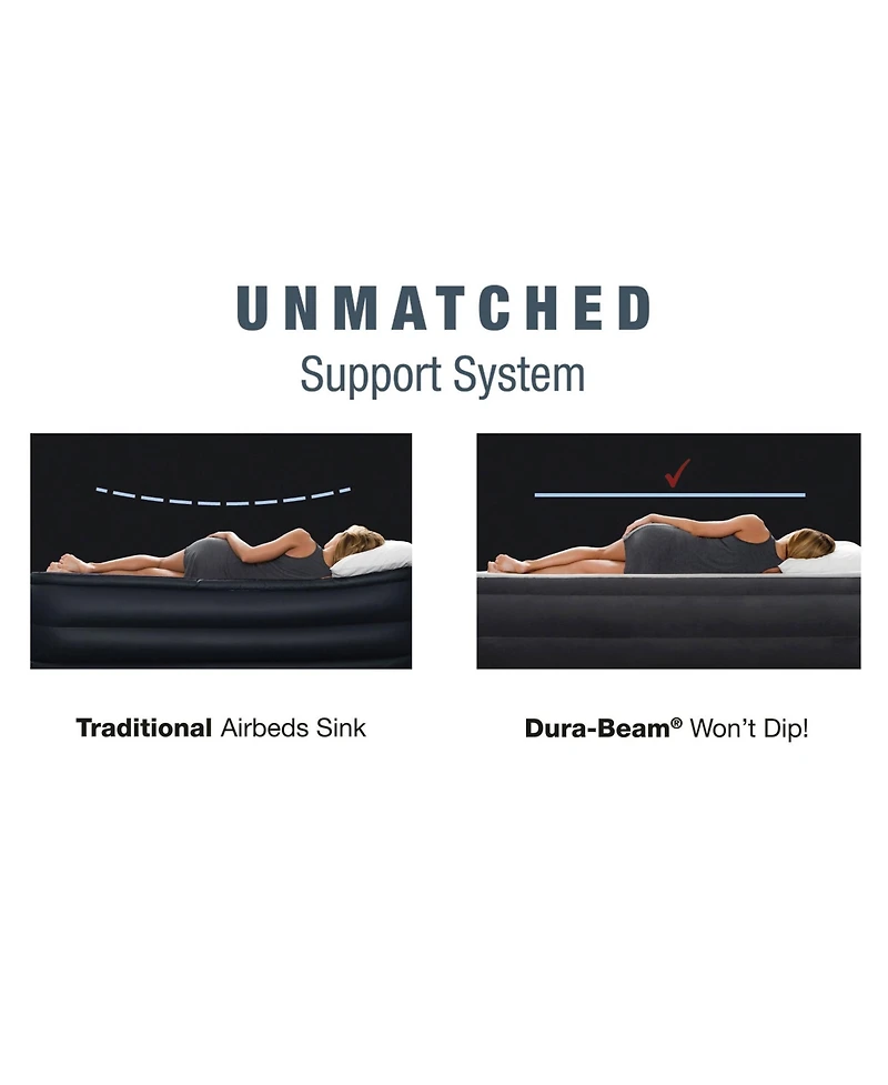 Intex Dura Beam Ultra Plush Headboard Airbed w/Built In Pump, Queen (2 Pack)