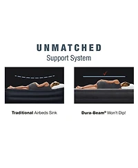 Intex Dura Beam Ultra Plush Headboard Airbed w/Built In Pump, Queen (2 Pack)