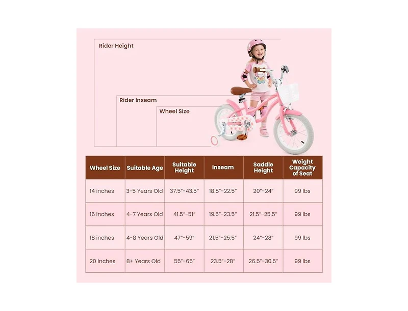 Hongge Kids Bike with Training Wheels and Basket for Boys & Girls