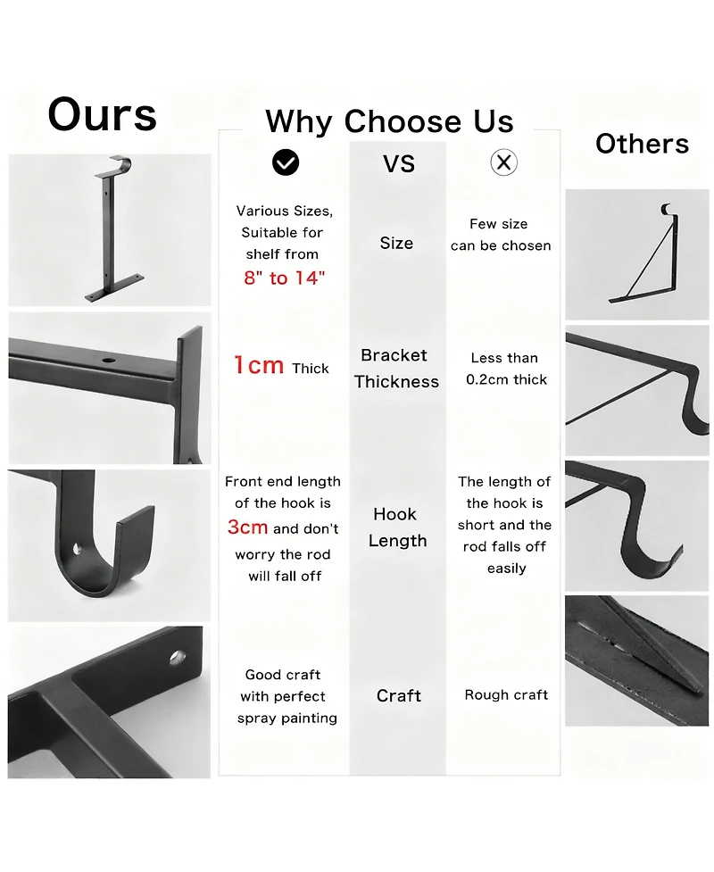 Yigii Closet Rod Bracket Shelf With Hook Wall Mounted 6 Pack