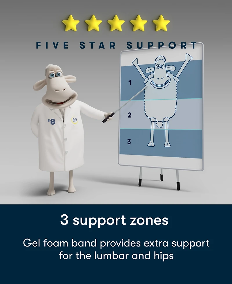 Serta Dream Haven 14" Plush Tight Top Mattress, King