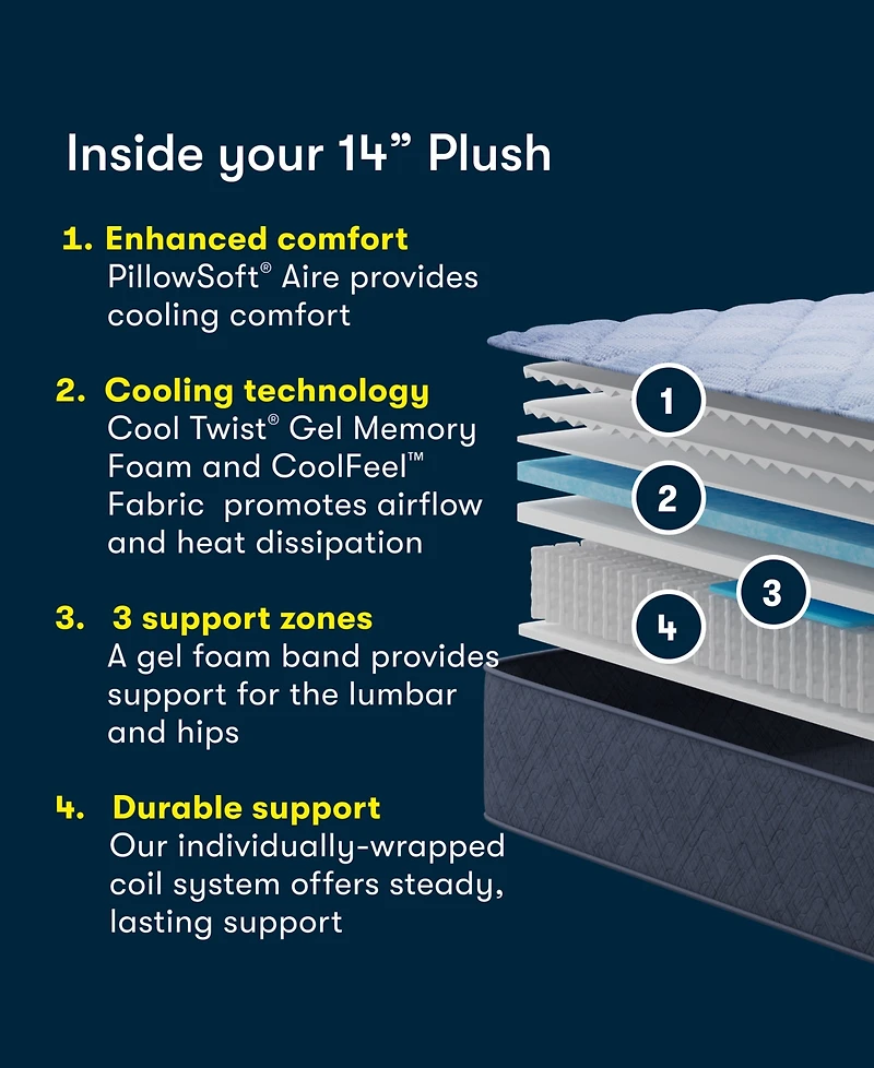 Serta Dream Haven 14" Plush Tight Top Mattress, California King
