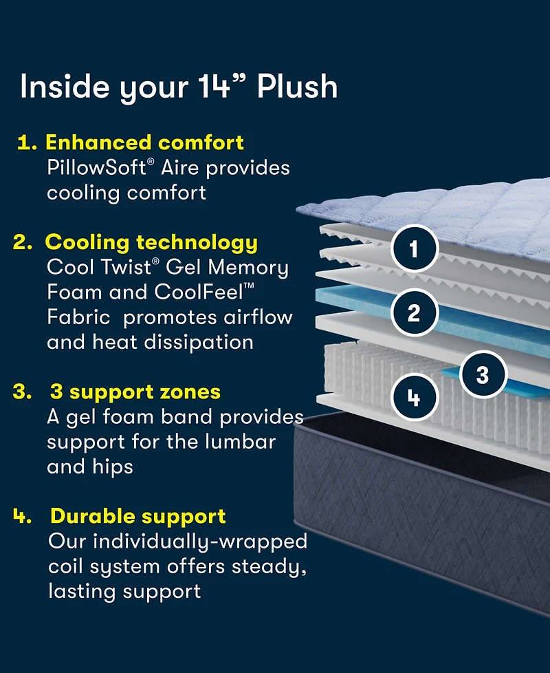 Serta Dream Haven 14" Plush Tight Top Mattress, Twin Xl